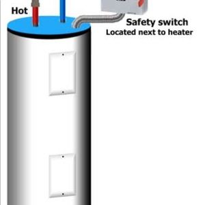 Meet your Posher, Timothy
